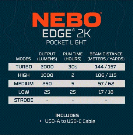 NEBO NEB-POC-0014