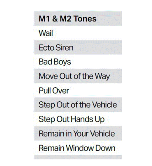 C-4017 Feniex Typhoon Full Function Siren