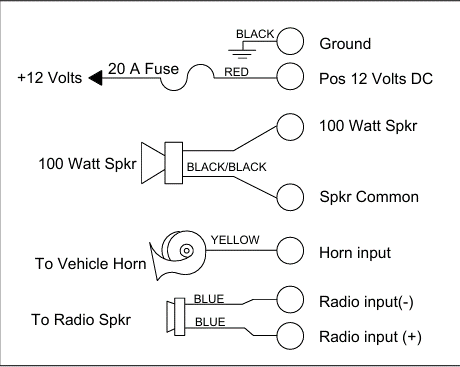 Able 2 SHO-ME 30 Series Full Feature Dash Mount Siren 30.2100
