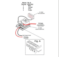 Able 2 SHO-ME 31 Series Four Function Switch Box with Mini Controller 31.4040