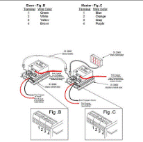 Able 2 SHO-ME 31 Series Eight Function Switch Box with Mini Controller 31.8040