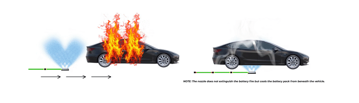 AFAST Nozzle Group Assembly (READ DESCRIPTION Comes with everything inside and out)