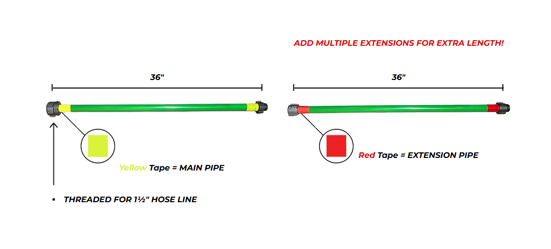 AFAST 5&7 (This accessory is to be used with the AFAST 10)